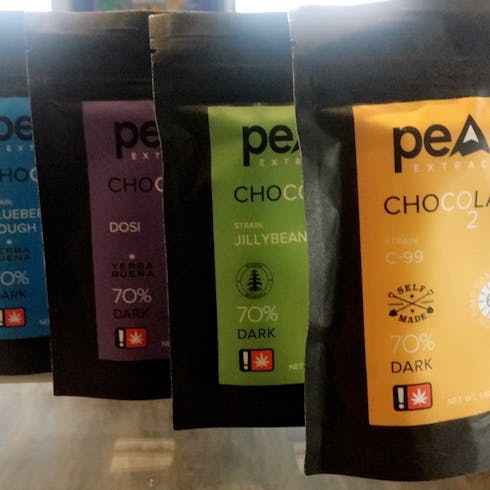 Peak supply Chocolate bars
