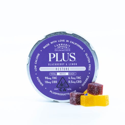 Plus Gummies - Restore