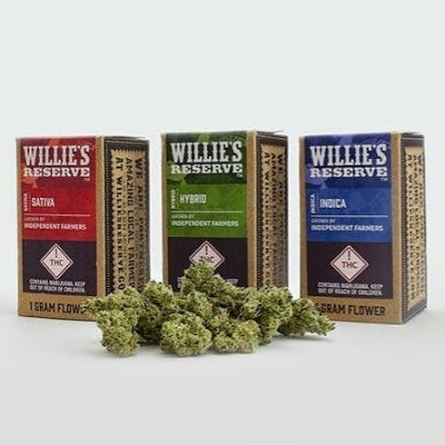 Sativa 1/8th