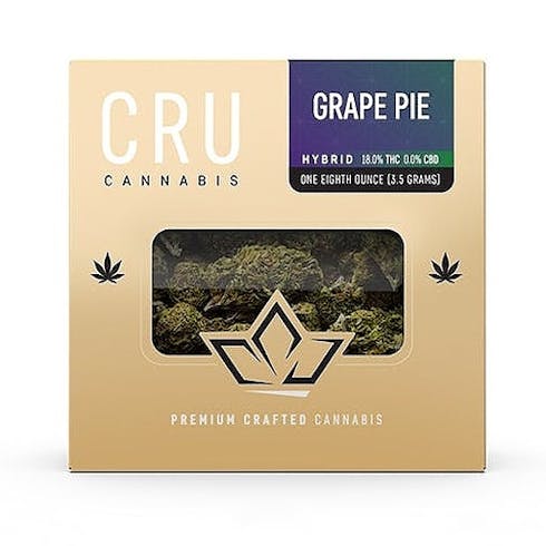 Grape Pie