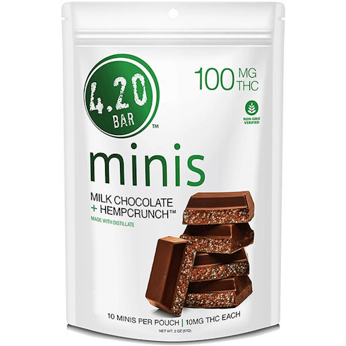 4.20 Minis Milk Hemp Crunch - 100mg