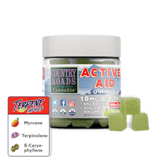Country Roads: ACTIVE AID DayTime Pain Relief