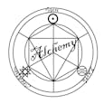 Alchemy Live Budder 1g - Mint CC Cookies
