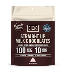 Dixie 10mg Straight Up Milk Chocolate Indica