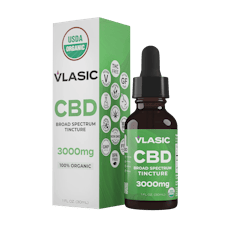 Broad Spectrum CBD Tincture
