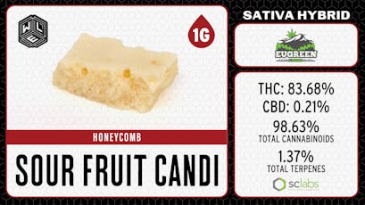 WLE - Sour Fruit Candi (S) - Honeycomb 1g