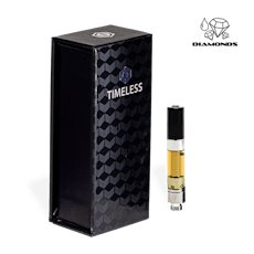 Timeless NOIR Chernobyl Live Resin Liquid Diamonds Cartridge 1g SATIVA