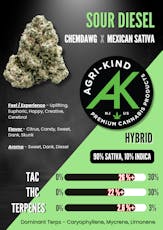 Sour Diesel, 1g, 2pk