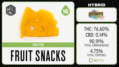 WLE - Fruit Snacks (H) - Shatter Dab 1g