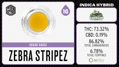 WLE - Zebra Stripes (I) - Cured Resin Sugar Sauce 1g