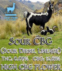 Sour CBG (East Fork Cultivars)