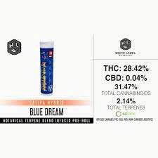 Pre-Roll Infused 1g Juiced Up Blue Dream (WLE)