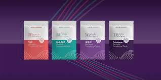 Transdermal Patch Entourage 2:1