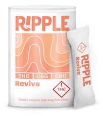 Ripple Revive 1:1:1 CBG + CBD Dissolvable