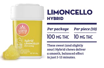 Limoncello Fast Acting, 100mg, 10pk