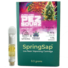 Pez Sourz, 0.5g Live Resin Vape Cart