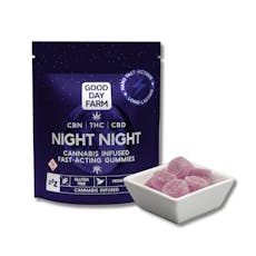 GDF - Nano Night Night Gummies - 40mg 10pk