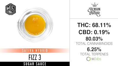 WLE - Fizz 3 (S) - Cured Resin Sugar Sauce 1g