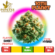 10th Planet