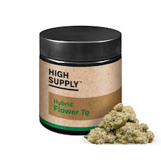 Kush Cream