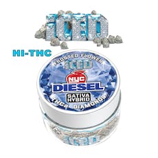 NYC Diesel
