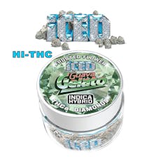 Guava Gelato