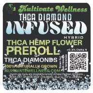 Kultivate Wellness Diamond Coated THCA Prerolls