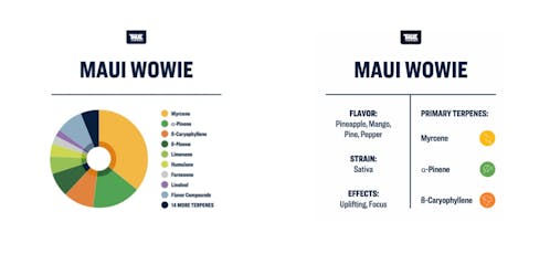 Delta 9 THC 30MG All Day Sativa Gummies - Mandarin Orange 1ct