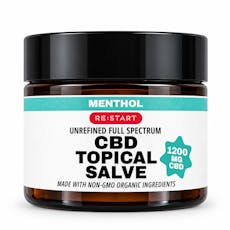 CBD Salve Unrefined Full Spectrum 1200MG Menthol Ice